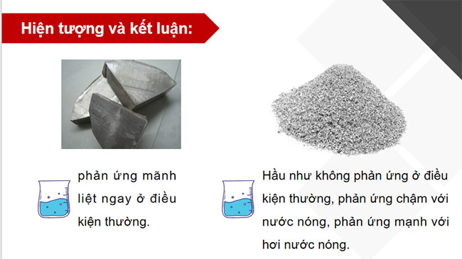 Giáo án Hóa học 9 Chân trời sáng tạo Bài 17