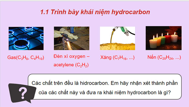 Giáo án PowerPoint Khoa học tự nhiên 9 Bài 21: