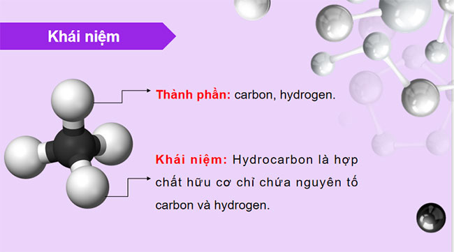 Giáo án PowerPoint Khoa học tự nhiên 9 Bài 21