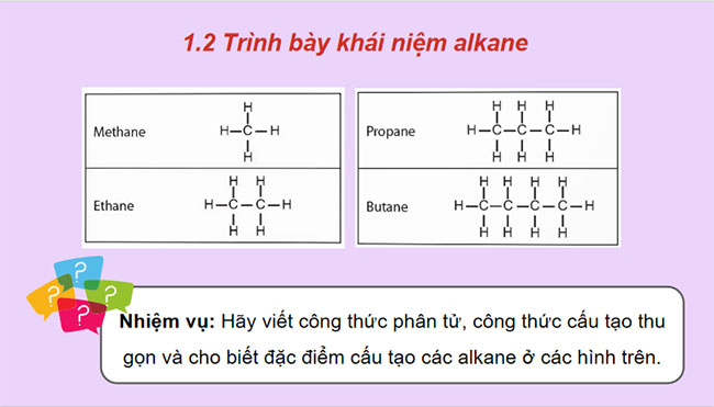 Giáo án PowerPoint Khoa học tự nhiên 9 Bài 21
