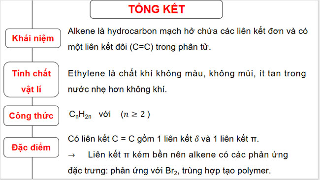 Giáo án KHTN 9 Bài 22: Alkene