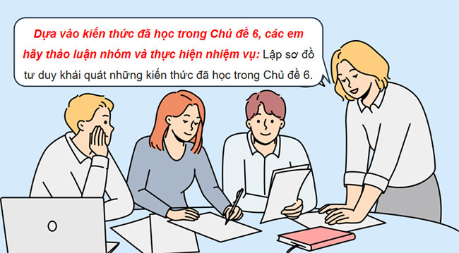 PowerPoint KHTN 9 Ôn tập chủ đề 6