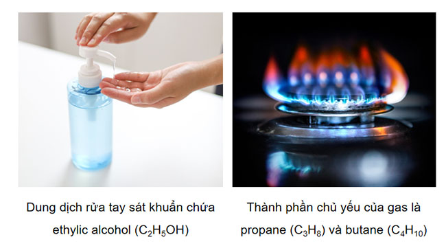 Hóa học 9 Bài 20: Giới thiệu về hợp chất hữu cơ