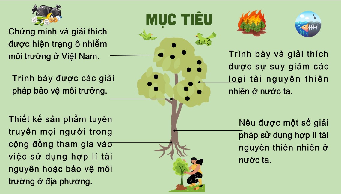 Giáo án điện tử Bài 5 Địa lí 12 Kết nối tri thức