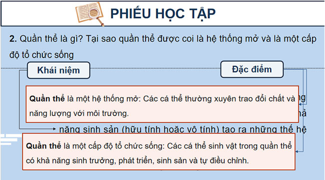 PowerPoint Sinh học 12 Bài 24 Kết nối tri thức