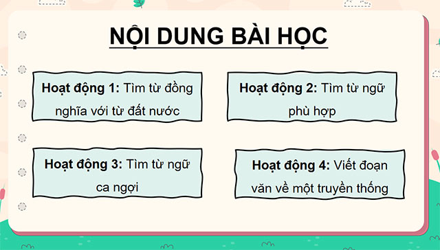 PowerPoint Mở rộng vốn từ Đất nước