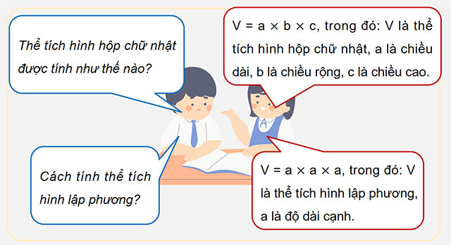 PowerPoint Thực hành tính toán và ước lượng thể tích một số hình khối