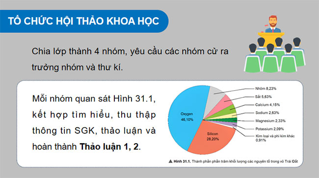 Giáo án KHTN 9 Chân trời sáng tạo Bài 31