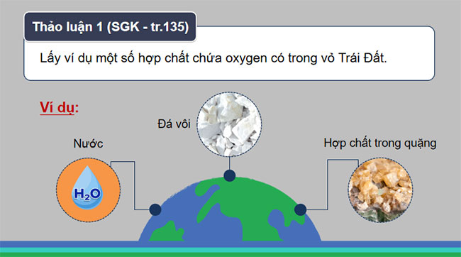 Giáo án KHTN 9 Chân trời sáng tạo Bài 31