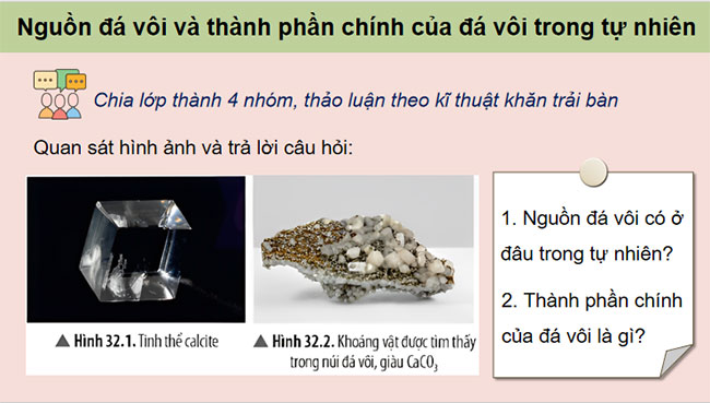 PowerPoint KHTN 9 Bài 32