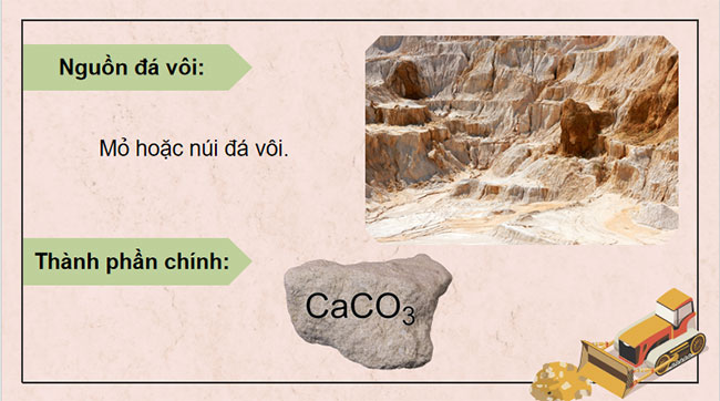 PowerPoint KHTN 9 Bài 32