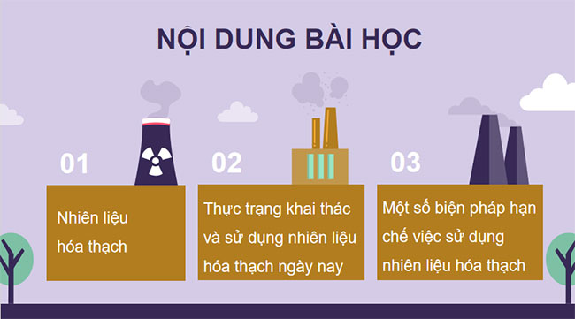 PowerPoint KHTN 9 Bài 33