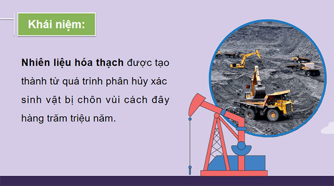 PowerPoint KHTN 9 Bài 33