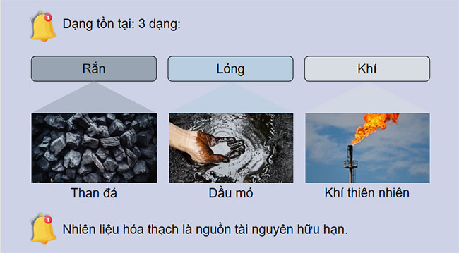 PowerPoint KHTN 9 Bài 33