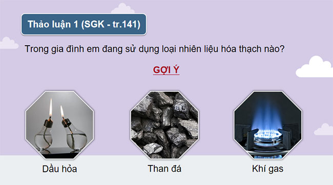 PowerPoint KHTN 9 Bài 33