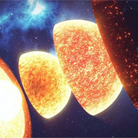 PowerPoint Khoa học tự nhiên 9 Bài 34: Nguồn carbon - Chu trình carbon và sự ấm lên toàn cầu