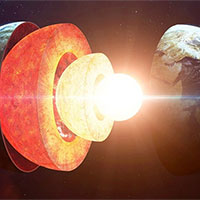 PowerPoint Khoa học tự nhiên 9: Ôn tập chủ đề 10