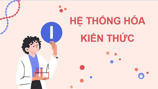 PowerPoint KHTN 9 Ôn tập chủ đề 11