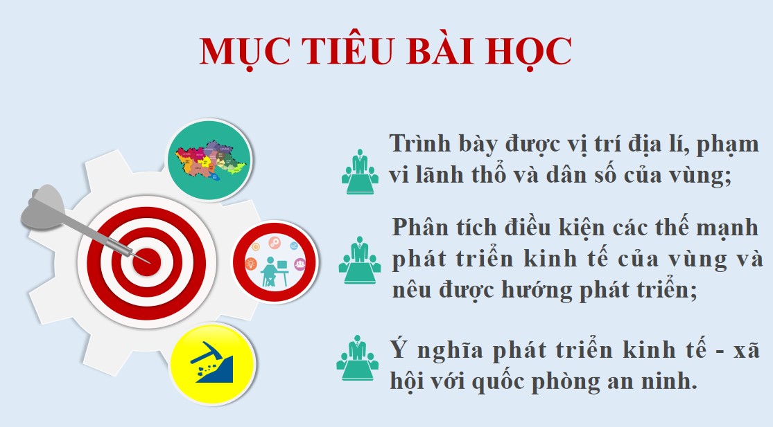 Giáo án điện tử Bài 23 Địa lí 12 Kết nối tri thức
