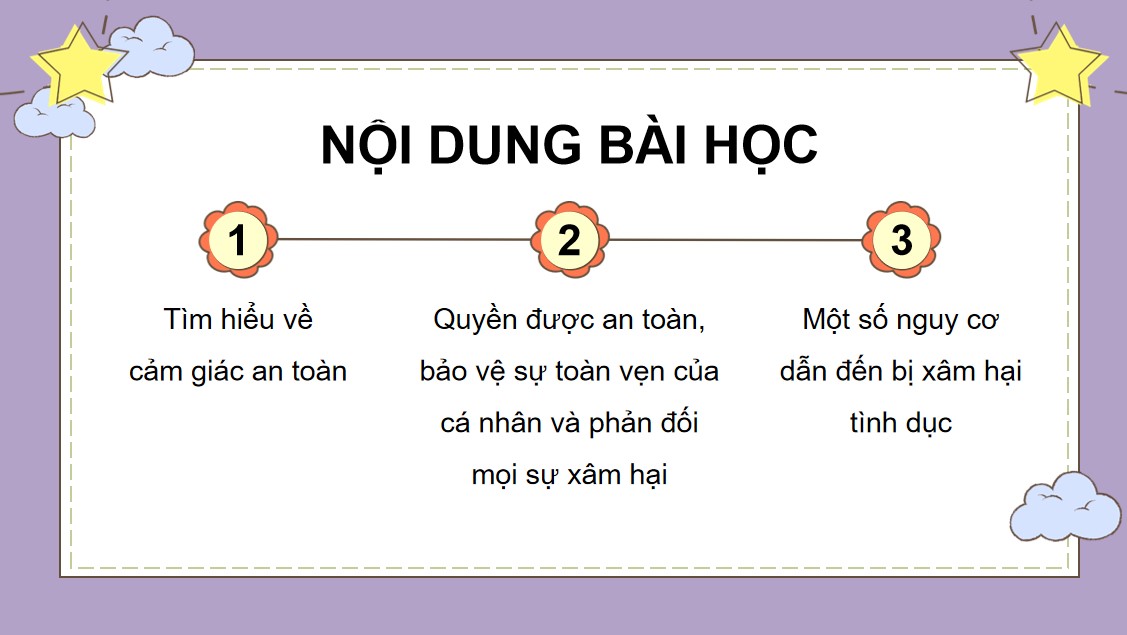 Giáo án PPT Khoa học 5 Cánh Diều kì 2