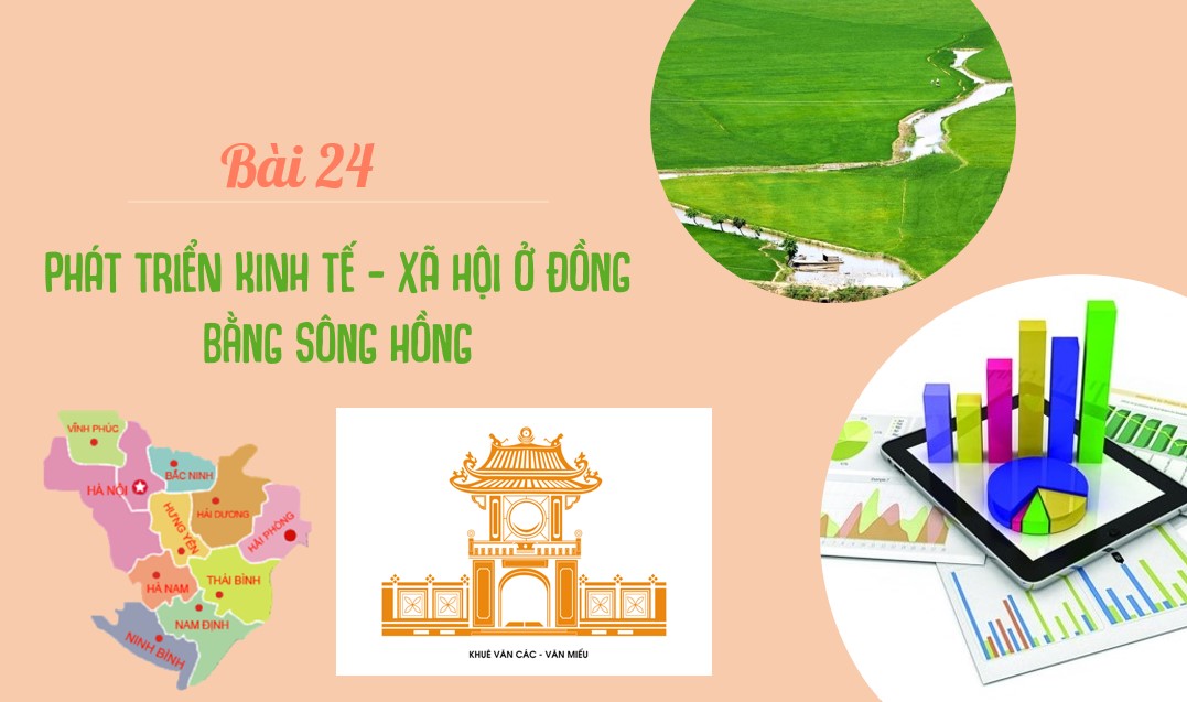 Giáo án điện tử Bài 24 Địa lí 12 Kết nối tri thức