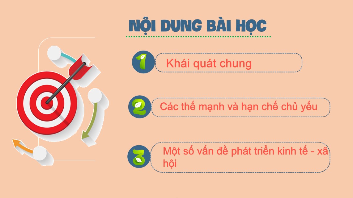 Giáo án điện tử Bài 24 Địa lí 12 Kết nối tri thức