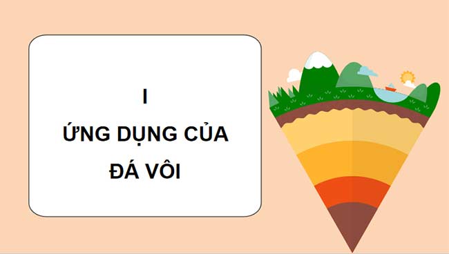 Giáo án Hóa học 9 Cánh diều Bài 31 