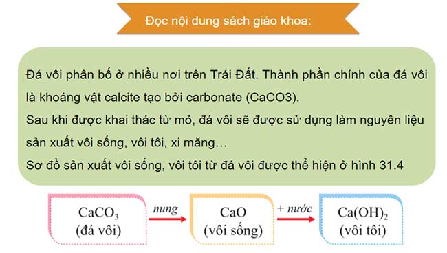 Giáo án Hóa học 9 Cánh diều Bài 31 