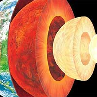 PowerPoint Khoa học tự nhiên 9 Bài 31: Ứng dụng một số tài nguyên trong vỏ Trái Đất