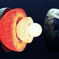 PowerPoint Khoa học tự nhiên 9 Bài 32: Nguồn carbon Chu trình carbon Sự ấm lên toàn cầu