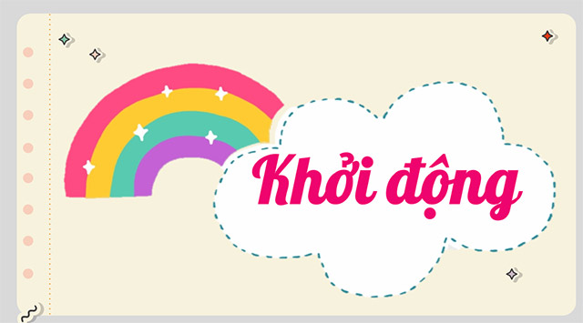 PowerPoint Lịch sử - Địa lí 5 Hiệp hội các quốc gia Đông Nam Á