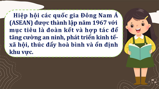 PowerPoint Lịch sử - Địa lí 5 Hiệp hội các quốc gia Đông Nam Á