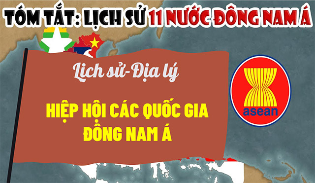 PowerPoint Lịch sử - Địa lí 5 Hiệp hội các quốc gia Đông Nam Á