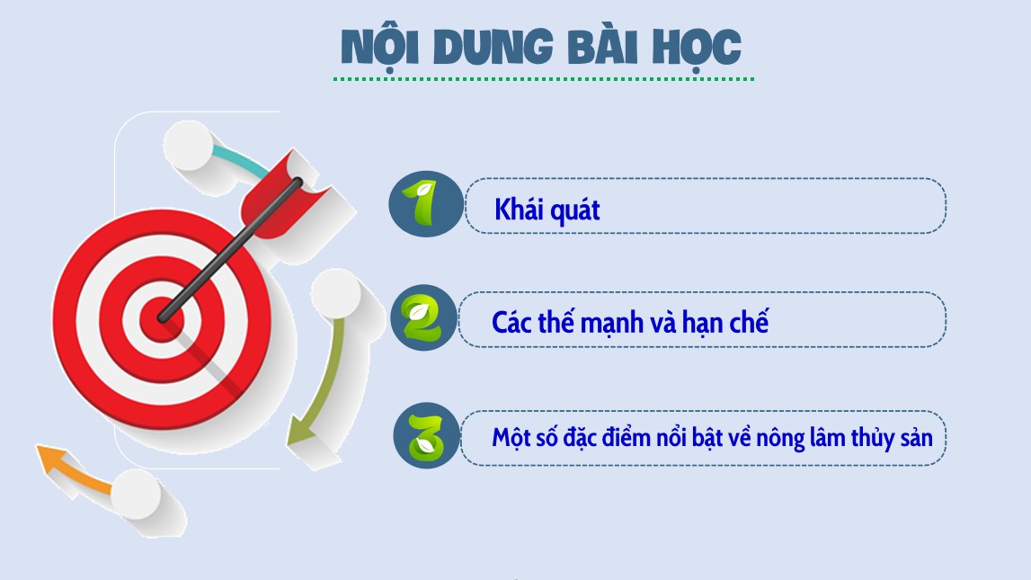 Giáo án điện tử Bài 25 Địa lí 12 Kết nối tri thức