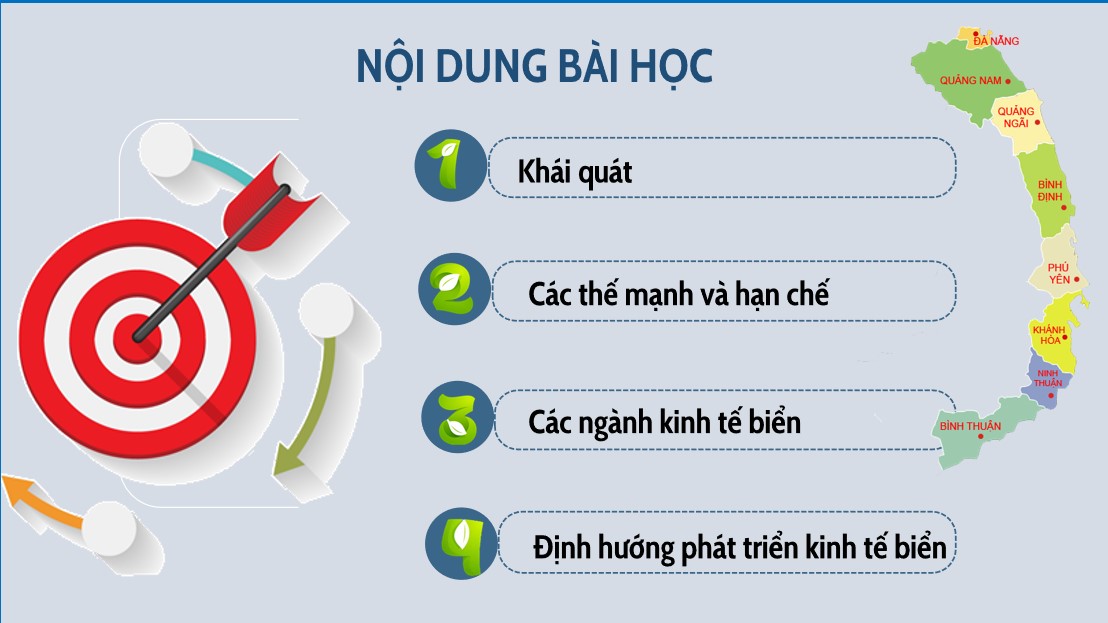 Giáo án điện tử Bài 26 Địa lí 12 Kết nối tri thức