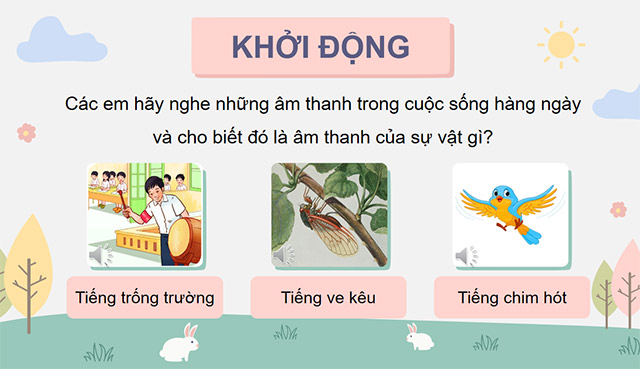 PowerPoint Âm nhạc 3 Chủ đề 7 Tiết 1