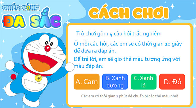 PowerPoint Âm nhạc 3 Chủ đề 7 Tiết 2