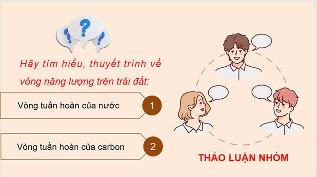 PowerPoint KHTN 9 Bài 13 Cánh diều