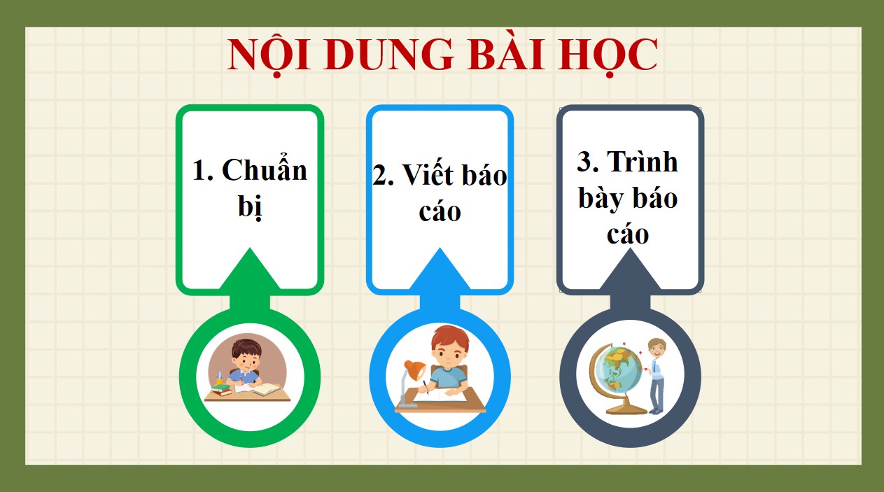 Giáo án điện tử Bài 27 Địa lí 12 Kết nối tri thức