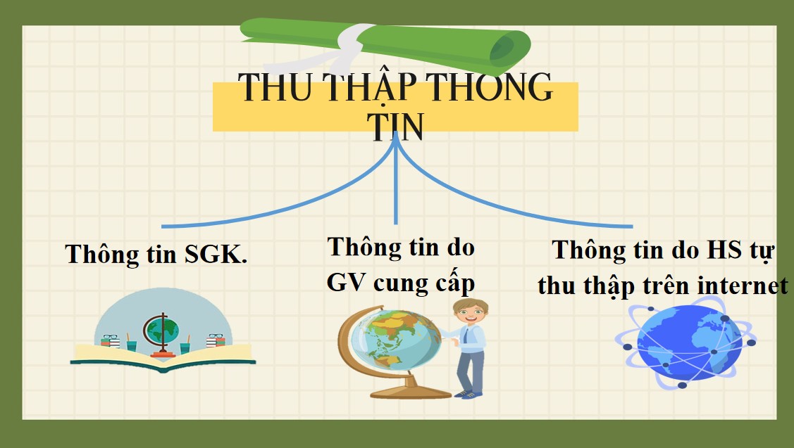 Giáo án điện tử Bài 27 Địa lí 12 Kết nối tri thức