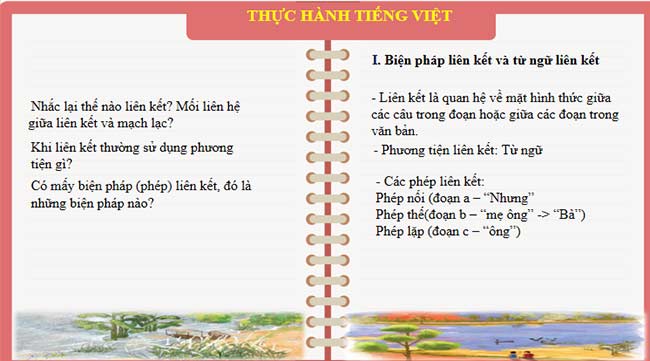 PowerPoint Ngữ văn 7 Thực hành tiếng Việt