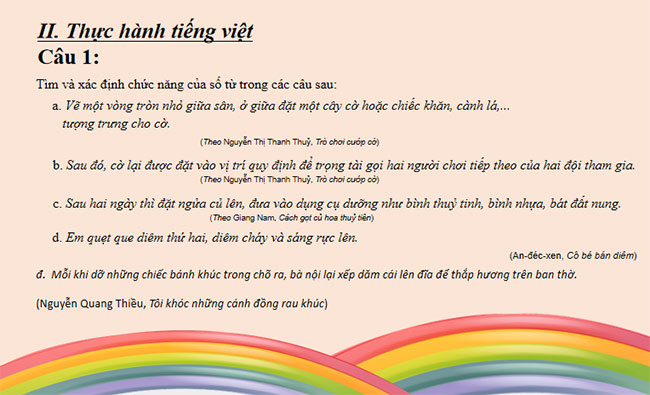 PowerPoint Ngữ văn 7 Thực hành tiếng Việt