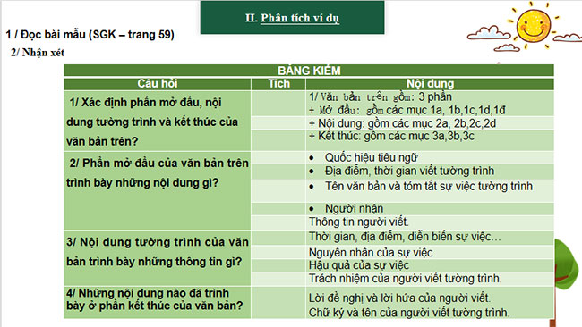 PowerPoint Ngữ văn 7 Viết văn bản tường trình