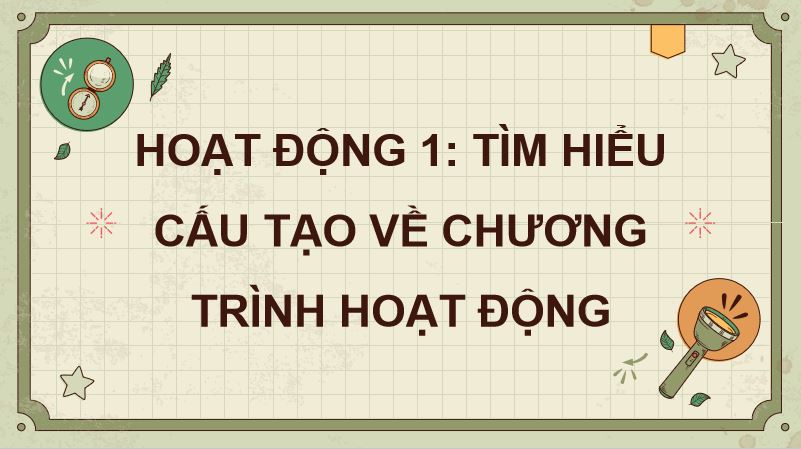 Bài 13: Tìm hiểu cách viết chương trình hoạt động