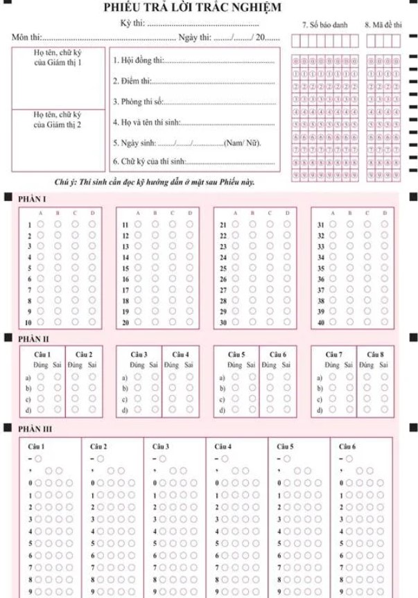 Phiếu trả lời trắc nghiệm tốt nghiệp THPT 2025