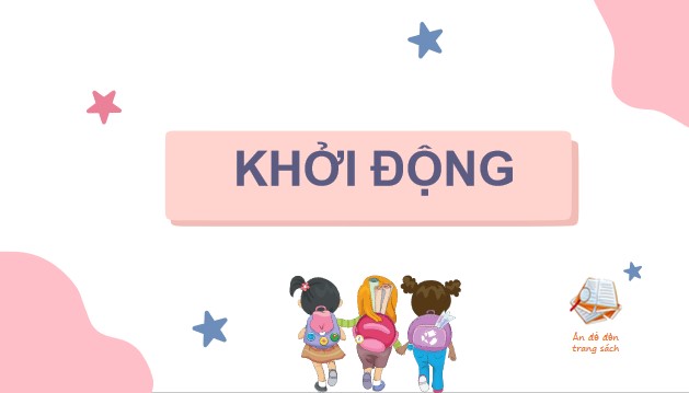 PowerPoint Luyện từ và câu: Mở rộng vốn từ Ý chí