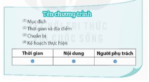 Tiếng việt 5