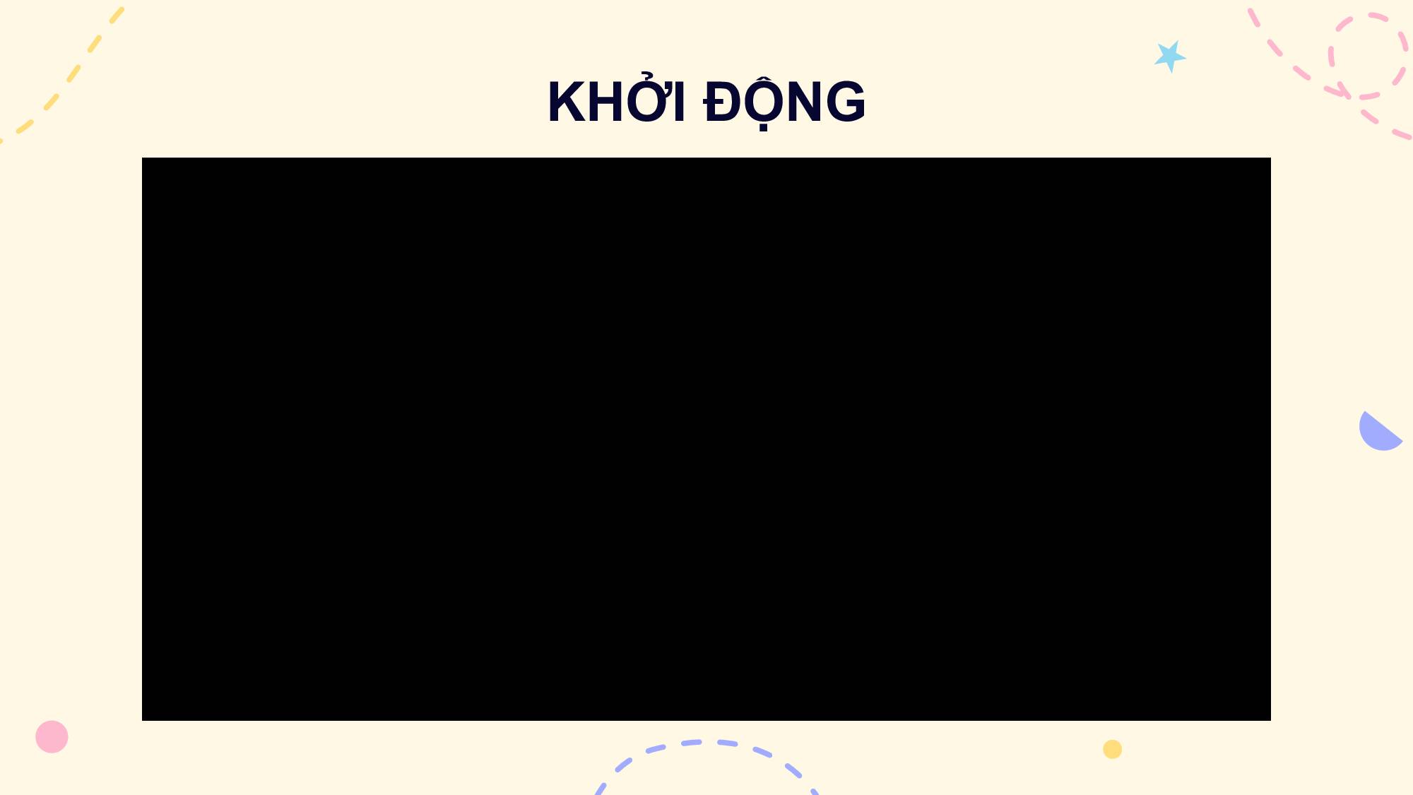 Bài 15: Đánh giá, chỉnh sửa chương trình hoạt động