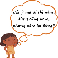 PowerPoint Tiếng Việt 4 Bài 17: Mở rộng vốn từ Du lịch