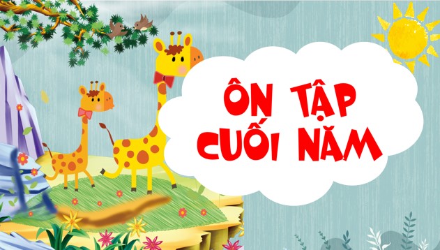 Giáo án điện tử Khoa học lớp 4 Kết nối: Ôn tập và đánh giá cuối năm